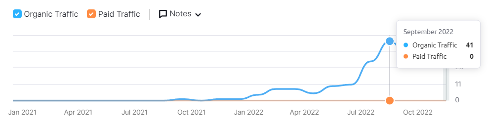 2022-12-14_171840 2022-12-14_171840